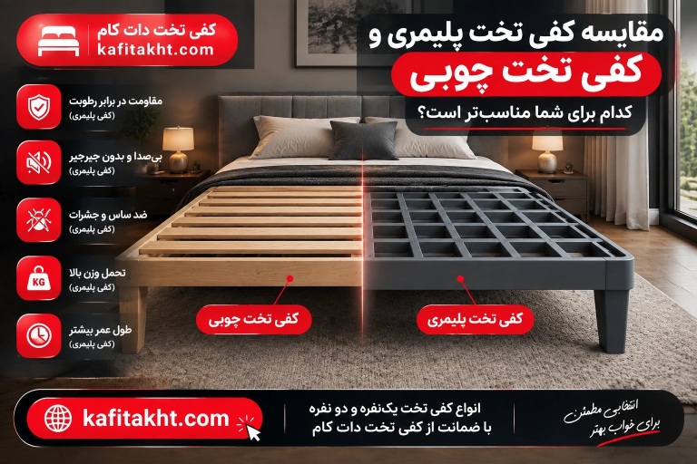 کفی تخت پلیمری و کفی تخت چوبی مقایسه ؛ کدام برای شما مناسب‌تر است؟
